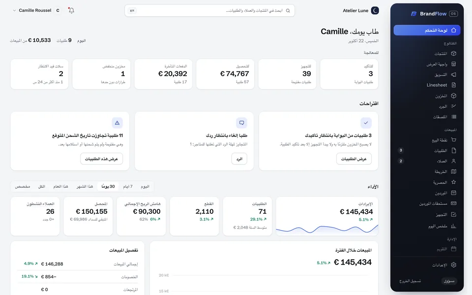 لوحة التحكم لعلامة تجارية في BrandFlow OS: طلبيات بانتظار التأكيد والتجهيز والتحصيل.
