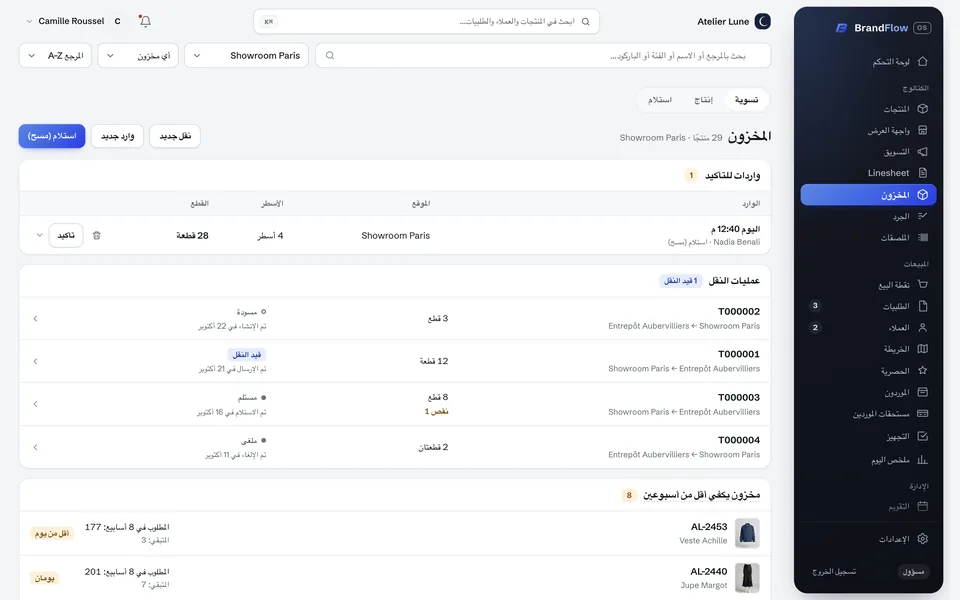 مخزون موقع، مع البضائع الواردة وعمليات النقل