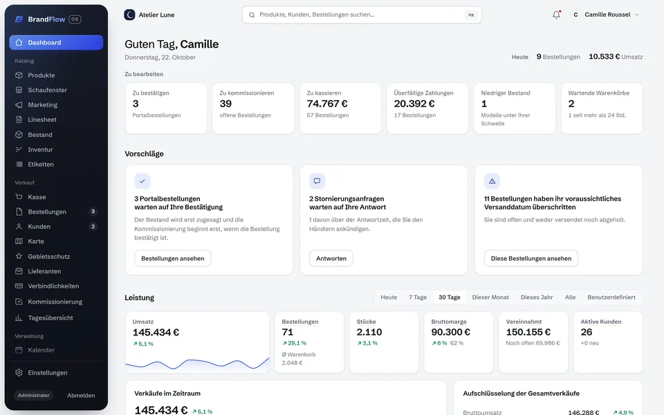 Das Dashboard einer Marke in BrandFlow OS: Bestellungen zum Bestätigen, Kommissionieren und Kassieren.