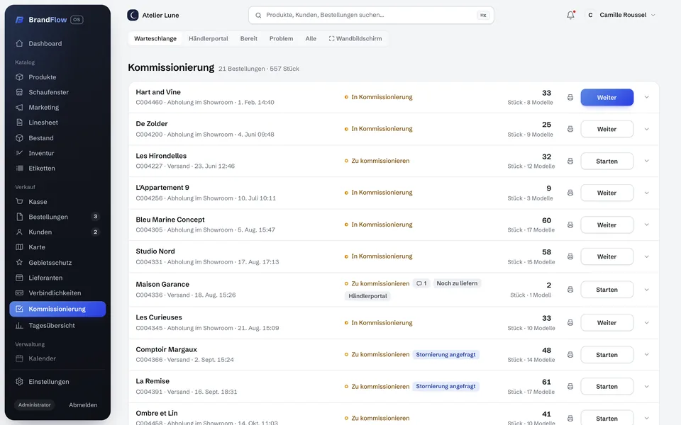 Die Kommissionierliste der Bestellungen