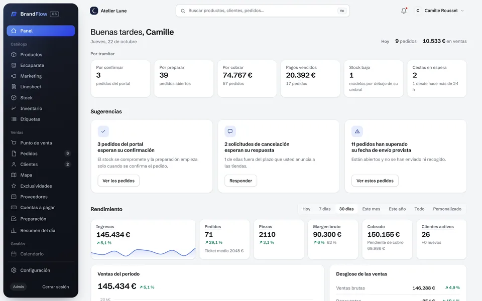 El panel de una marca en BrandFlow OS: pedidos por confirmar, por preparar y por cobrar.