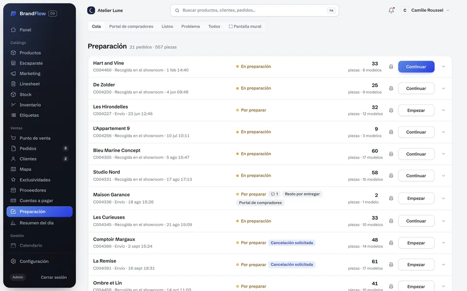 La lista de preparación de los pedidos