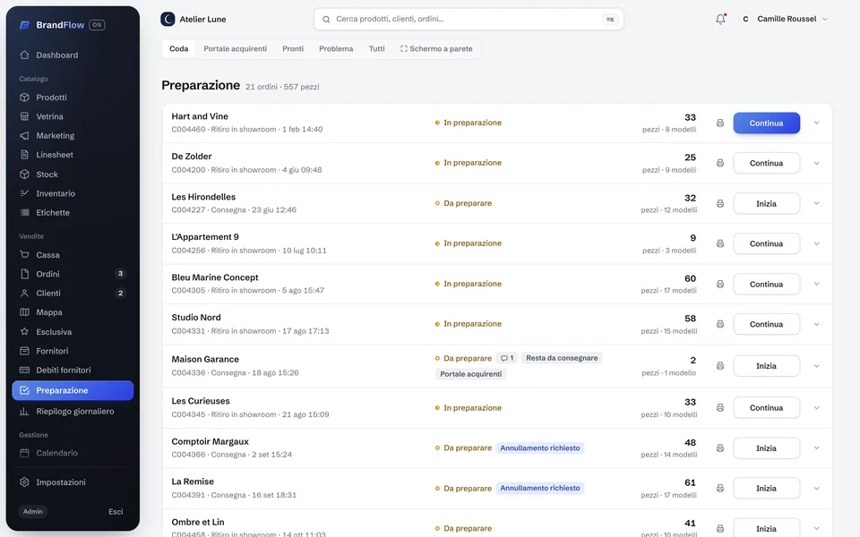 La lista di preparazione degli ordini