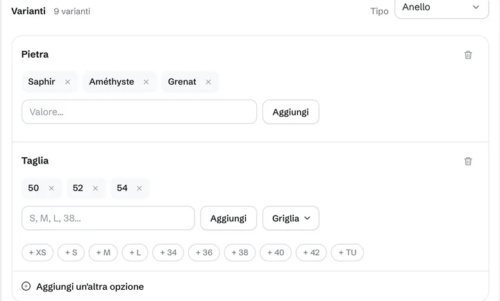 Un anello in BrandFlow OS: le sue pietre e le sue misure