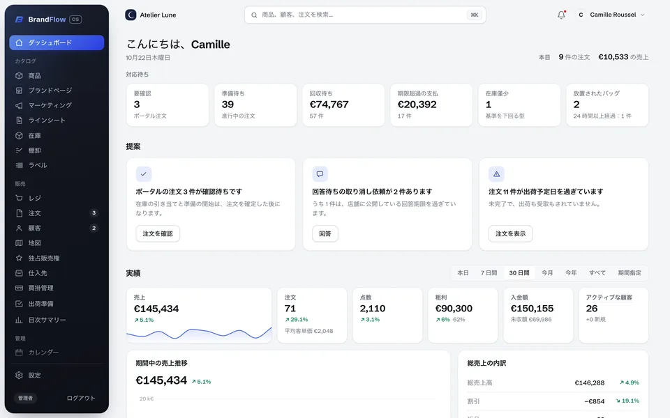 BrandFlow OS のブランド向けダッシュボード：確認待ち、出荷準備待ち、入金待ちの注文。