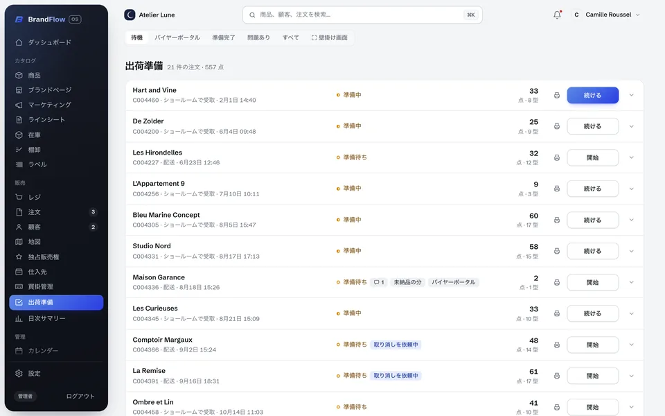注文の出荷準備リスト