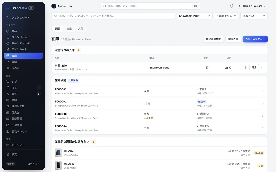 拠点の在庫と、入荷・在庫移動