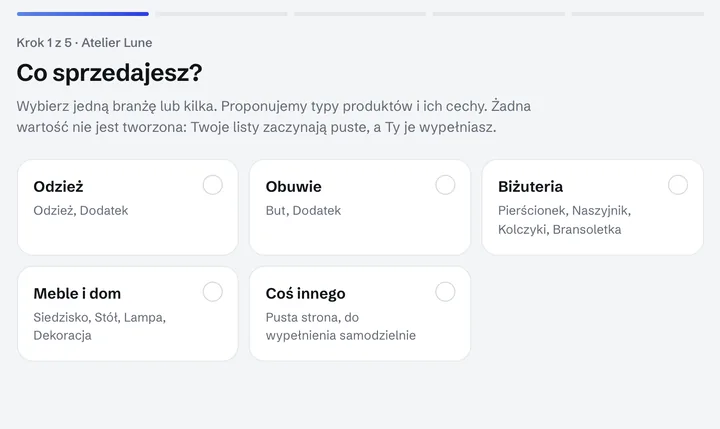 Pytanie pierwszego dnia: co sprzedajesz? Odzież, obuwie, biżuteria, meble i dom, coś innego.