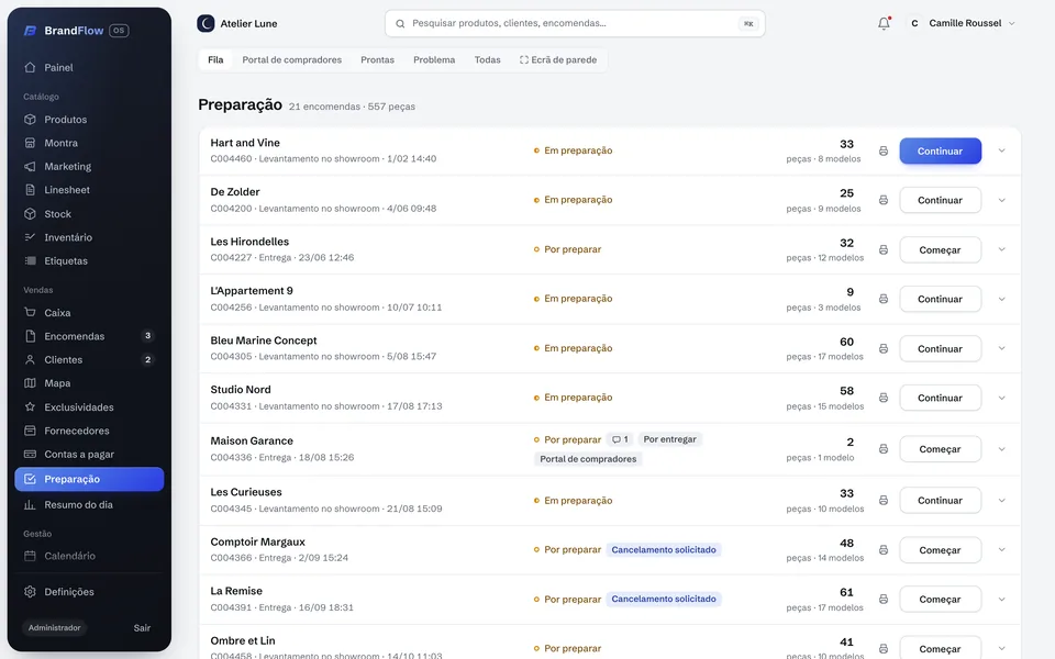 A lista de preparação das encomendas