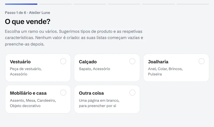 A pergunta do primeiro dia: o que vende? Vestuário, calçado, joalharia, mobiliário e casa, outra coisa.