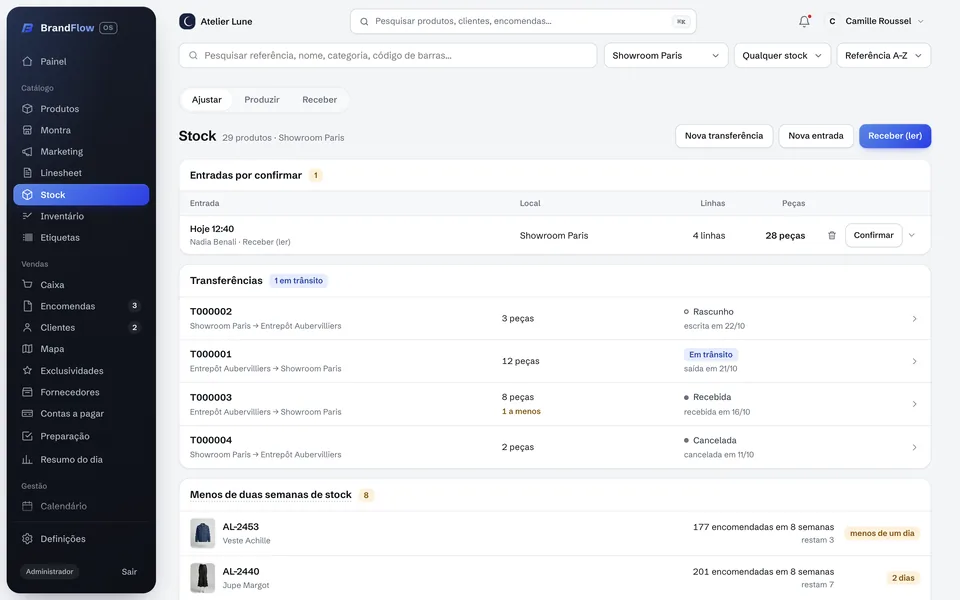 O stock de um local, com as entradas e transferências