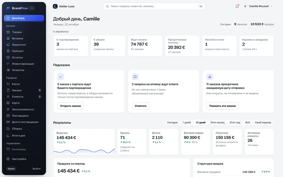 Дашборд бренда в BrandFlow OS: заказы, ожидающие подтверждения, сборки и оплаты.