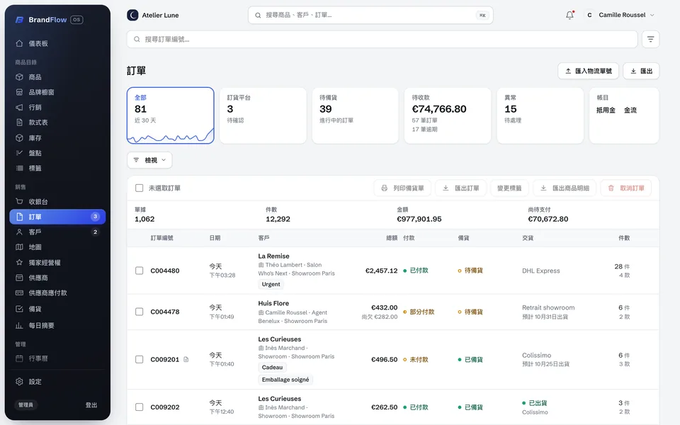 品牌的訂單列表