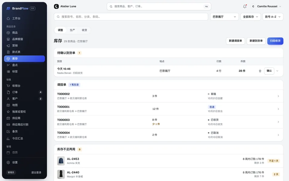 某地点的库存，含到货与调拨